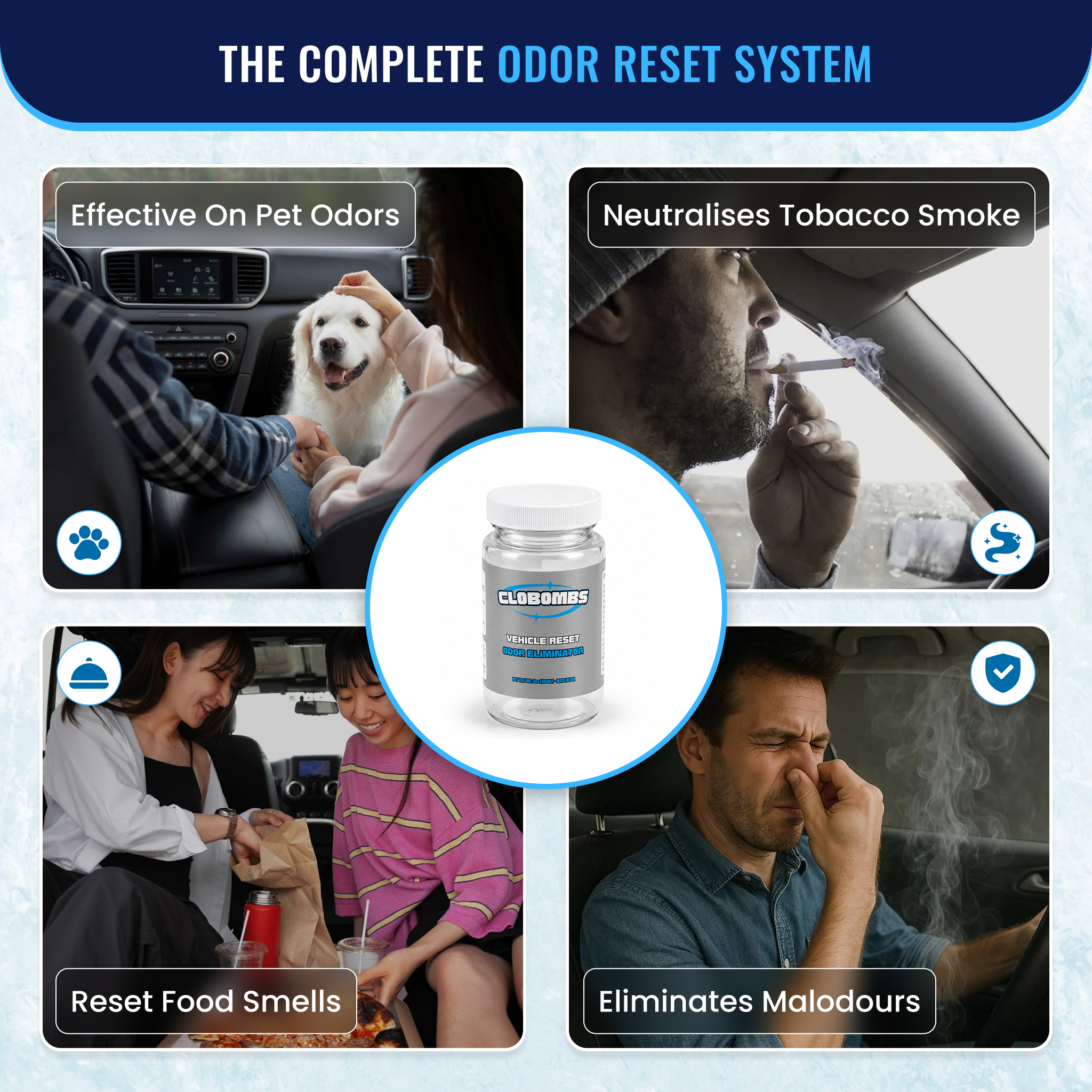 Ultimate Car Odor Removal System - Professional Grade Odor Eliminator Kit