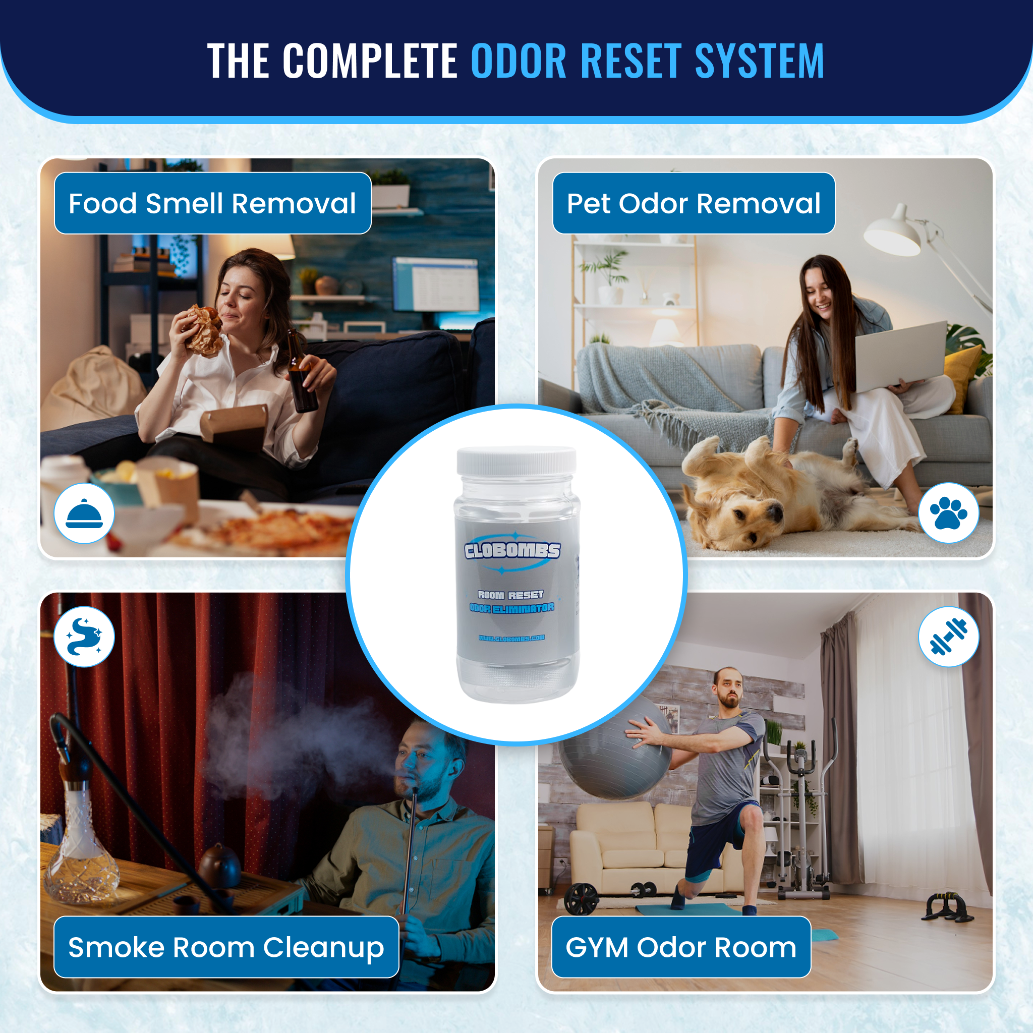 Ultimate Room Odor Removal System - Professional Grade Odor Eliminator Kit