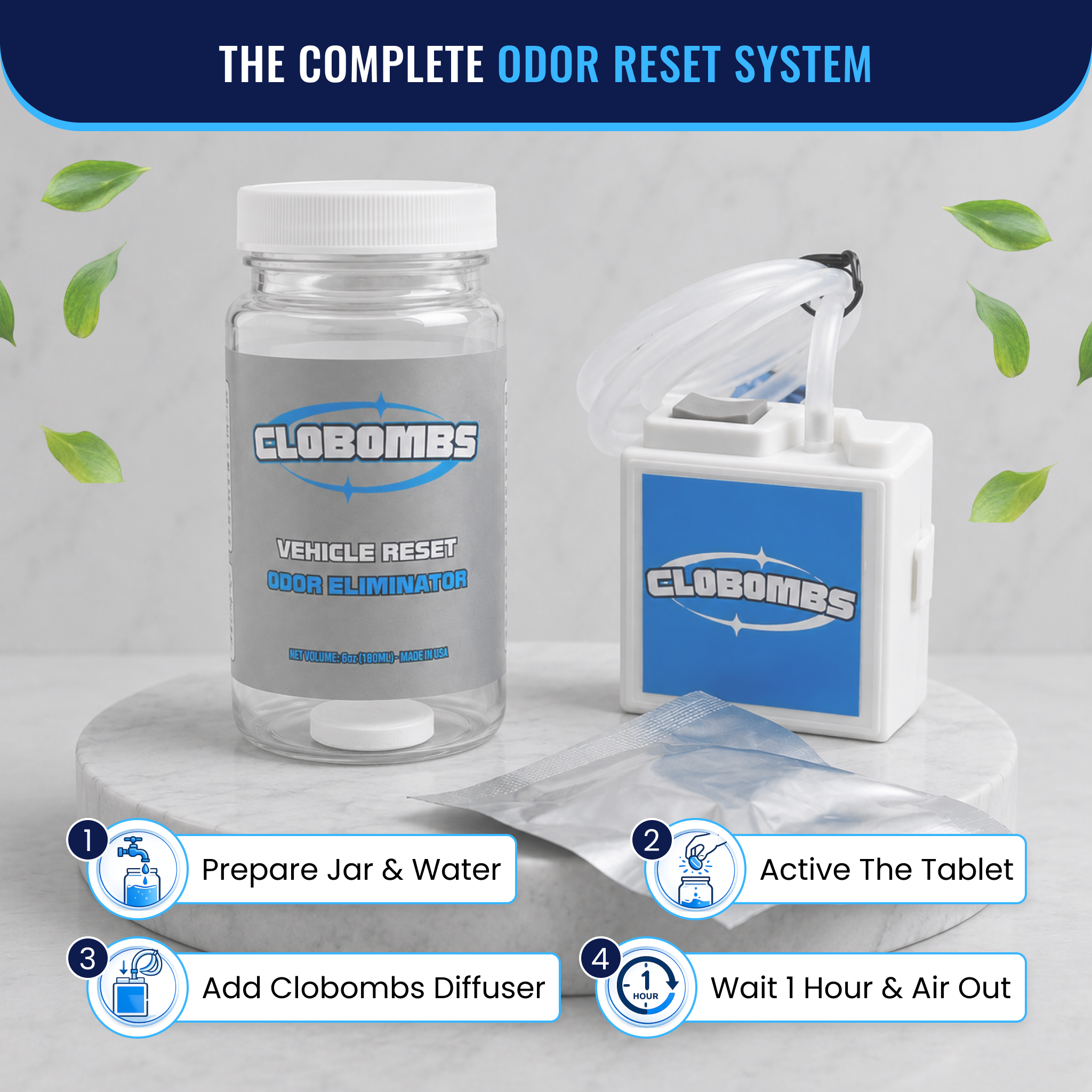 Ultimate Car Odor Removal System - Professional Grade Odor Eliminator Kit