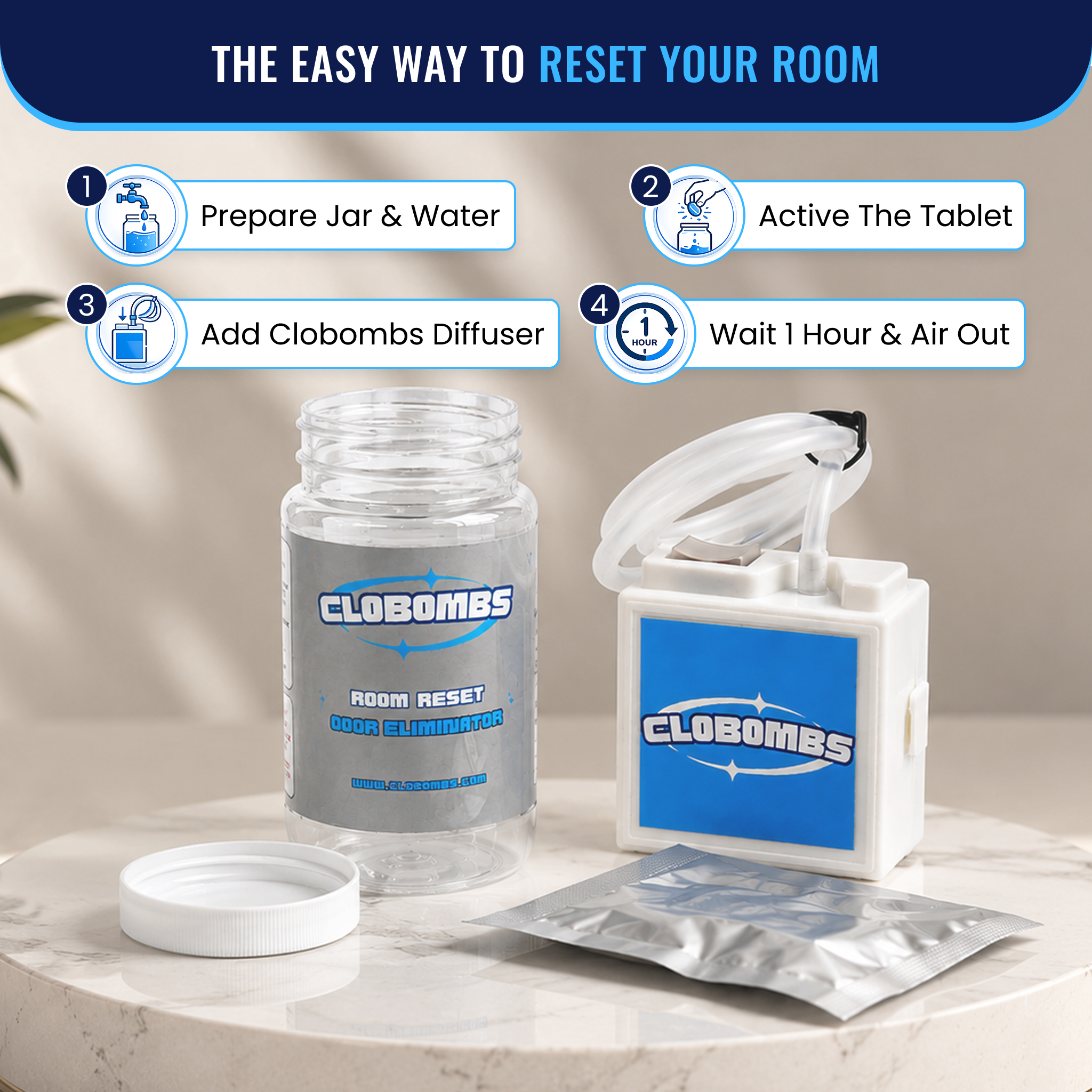 Ultimate Room Odor Removal System - Professional Grade Odor Eliminator Kit