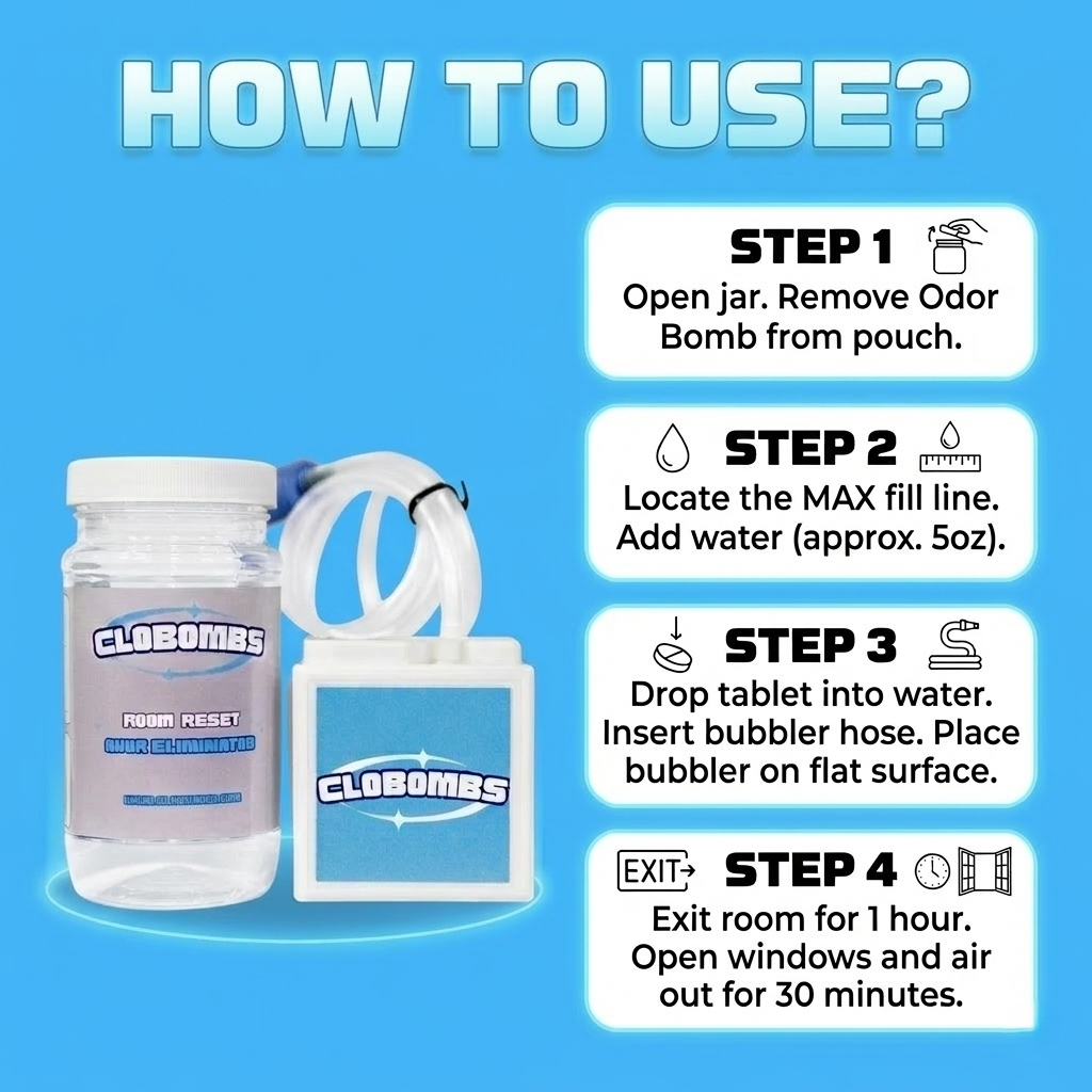 Ultimate Home Odor Removal System - Professional Grade Odor Eliminator Kit