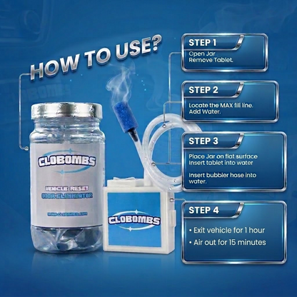 Ultimate Car Odor Removal System - Professional Grade Odor Eliminator Kit