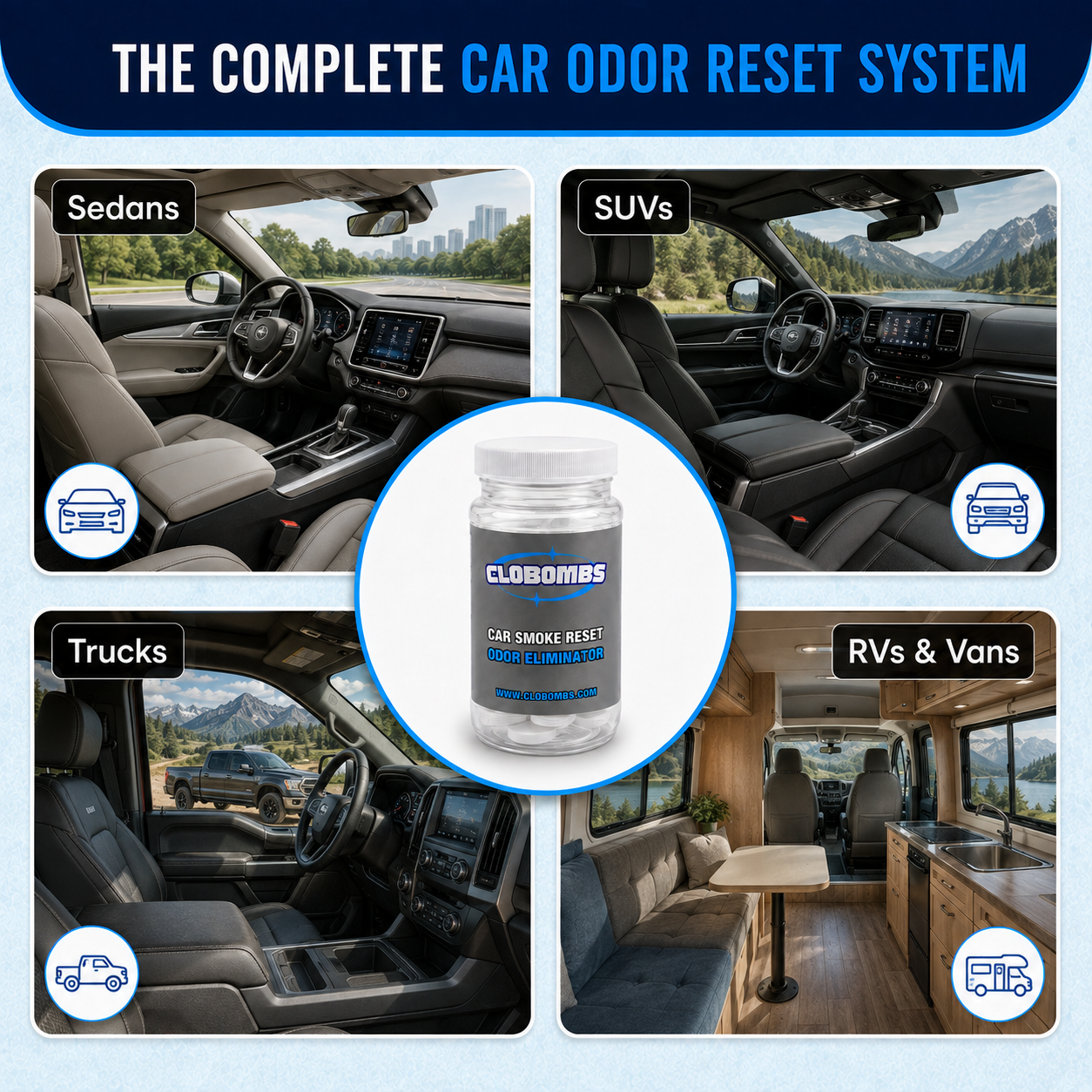 CloBombs Car Smoke Odor Eliminator Kit