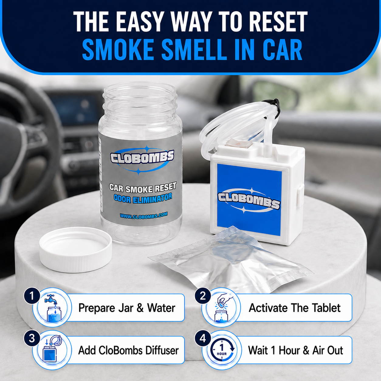CloBombs Car Smoke Odor Eliminator Kit