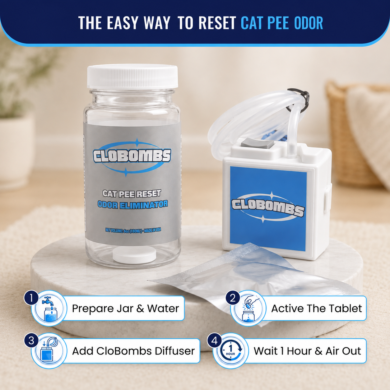 CloBombs Cat Pee & Litter Box Odor Eliminator Kit