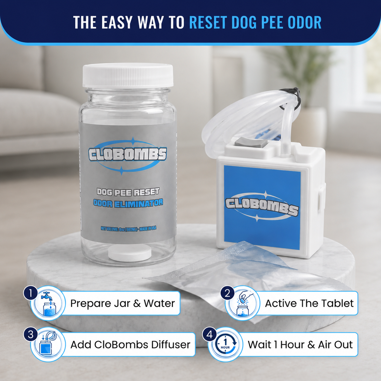 CloBombs Dog Pee & Odor Eliminator Kit