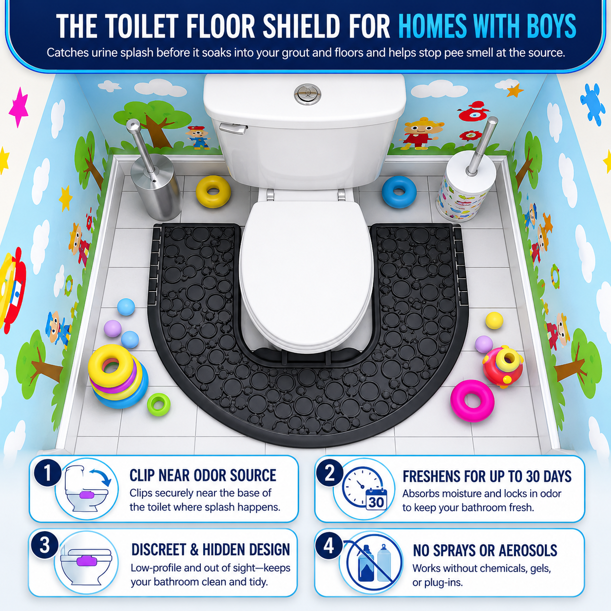 Splash Guard - Protects Your Floors, Simplifies Cleanup