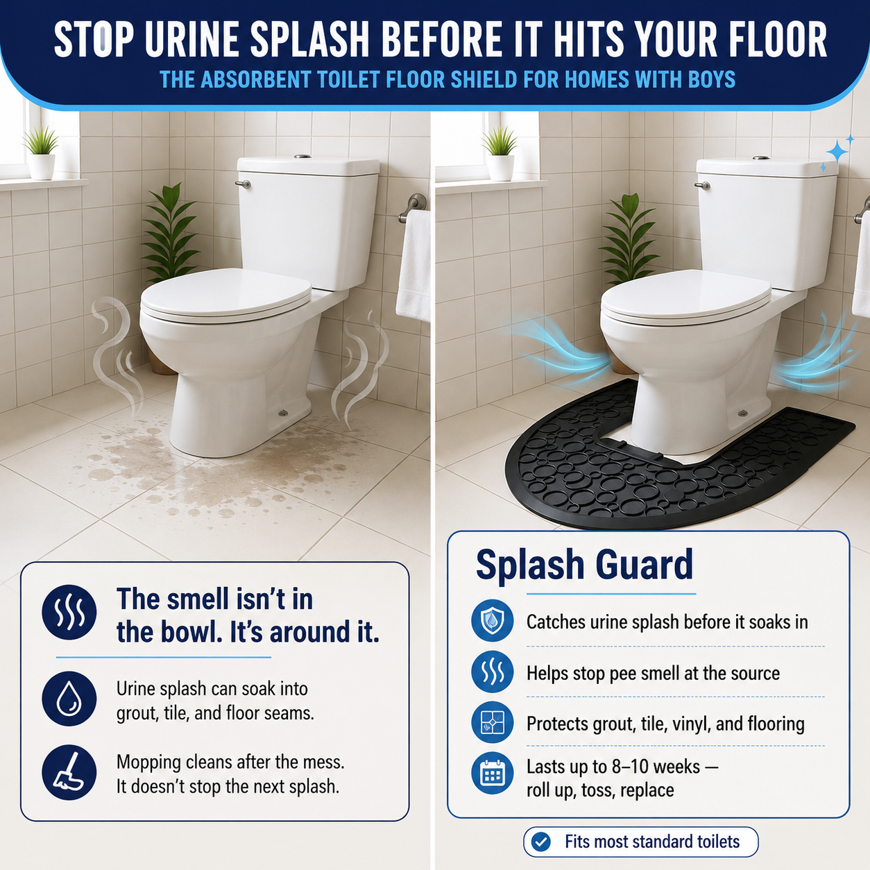Splash Guard - Protects Your Floors, Simplifies Cleanup