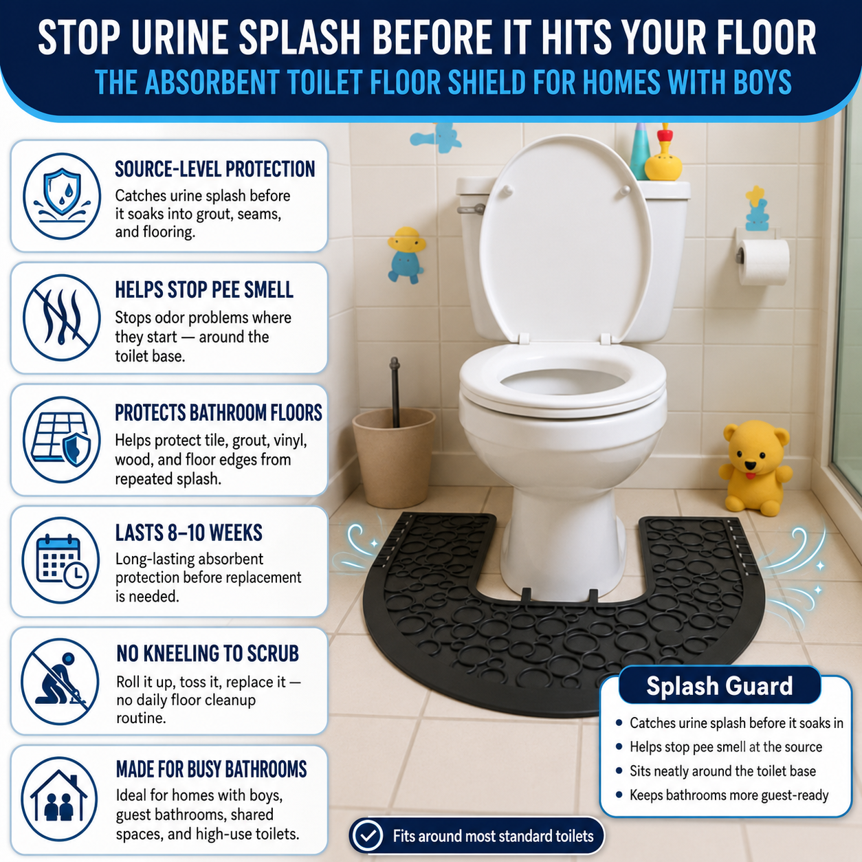 Splash Guard - Protects Your Floors, Simplifies Cleanup