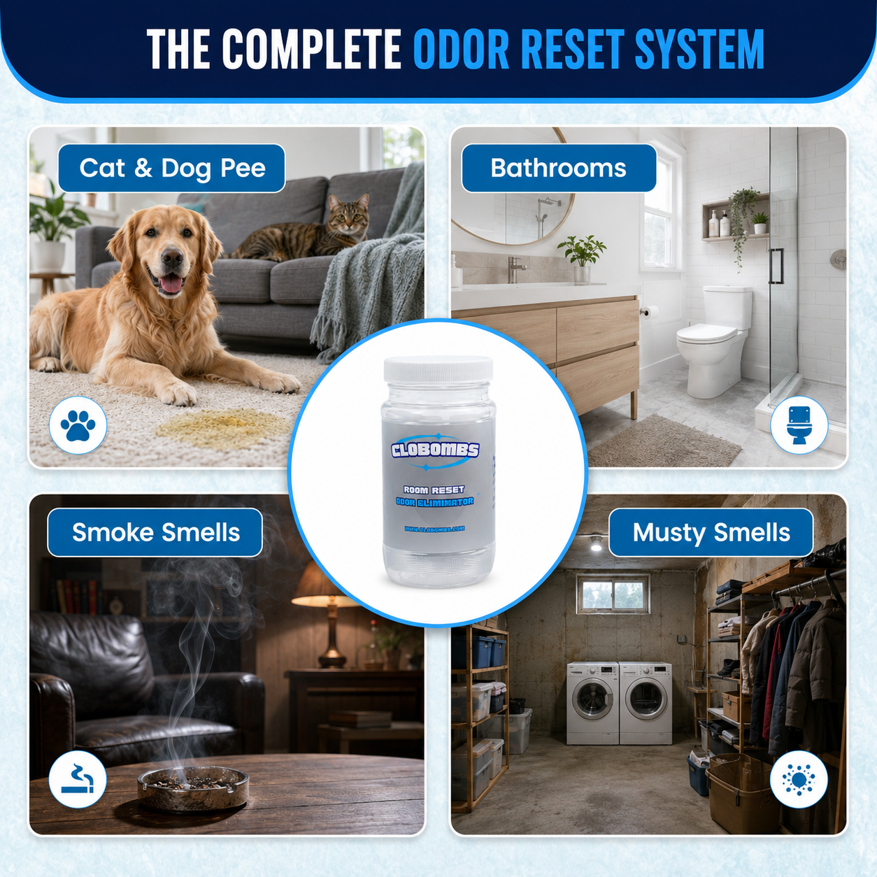 Ultimate Room Odor Removal System - Professional Grade Odor Eliminator Kit